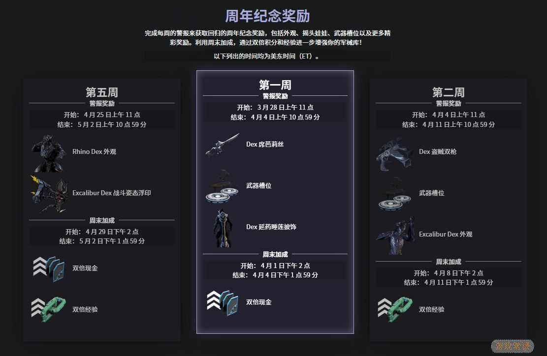 《星际战甲》周年活动再临 连续五周免费物品大放送