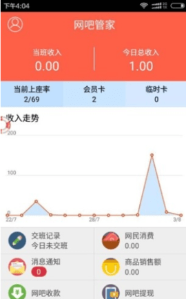 网吧经营助手图0