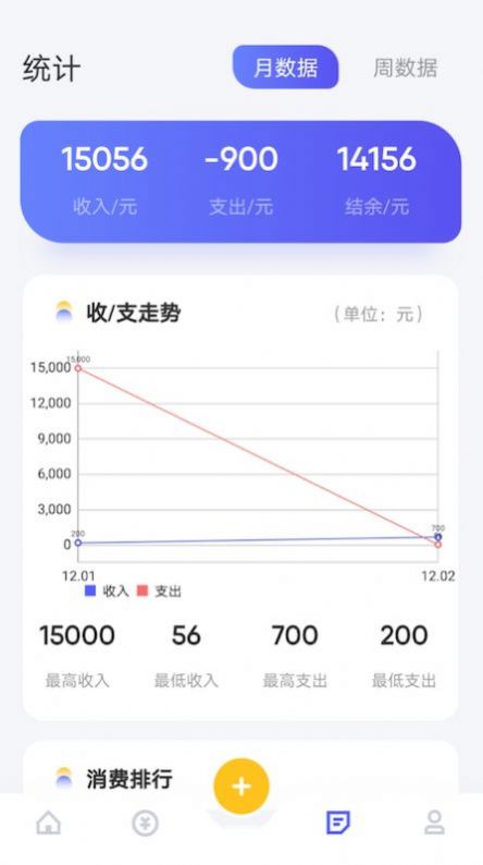 个人记账app免费版图0