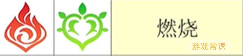 原神草系元素反应介绍 雷水火和草系是什么反应