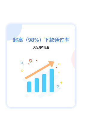 天天贷款app下载图2