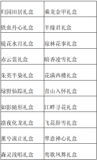 《天下3》跨服寄售系统今日上线测试，跨服贸易将更轻松~