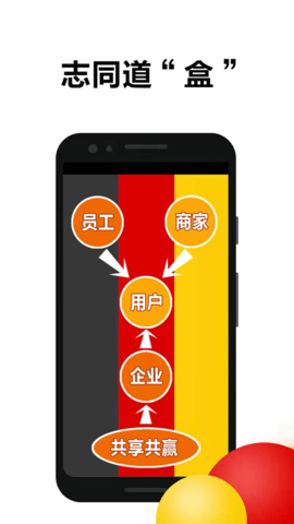 饭盒人app图0