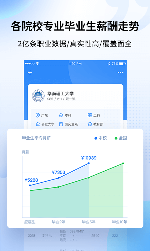 完美志愿金榜题名app图1