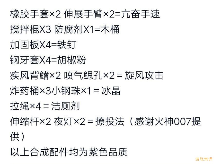 奇葩战斗家配件如何搭配 配件搭配合成公式详细解析