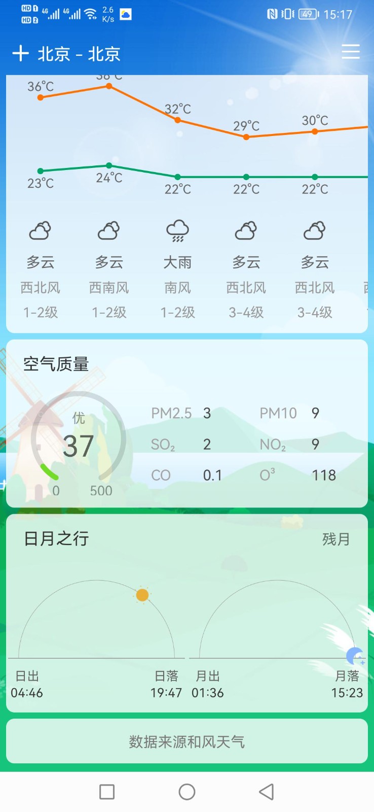 鼎鼎天气图1