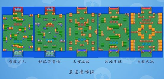 荒野乱斗乱斗足球全地图解析