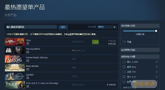 猫博朋克《流浪》登顶Steam愿望单 预购9折优惠85元