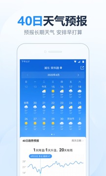 2345天气预报图2