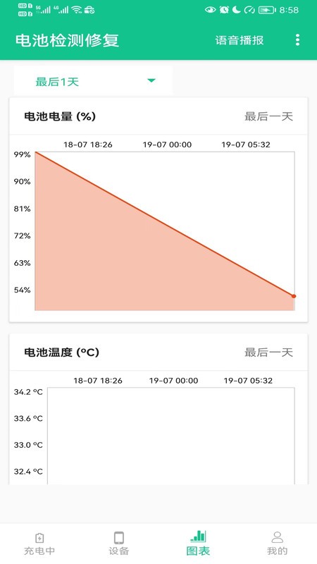 电池检测修复图2