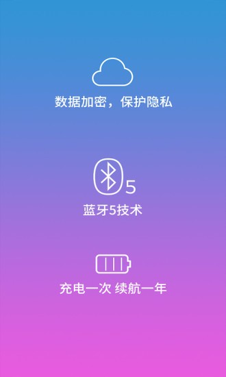 Care Go心随app下载图0