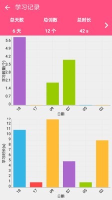 英语四级词汇图3