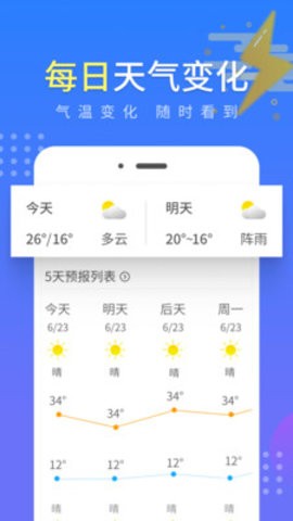 流云气象预报图2