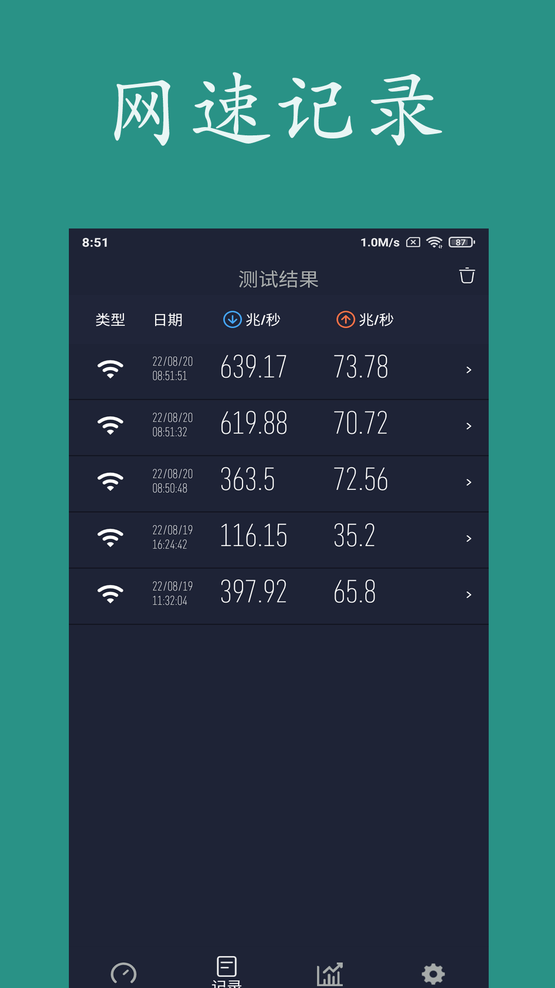 乐果测网速图2