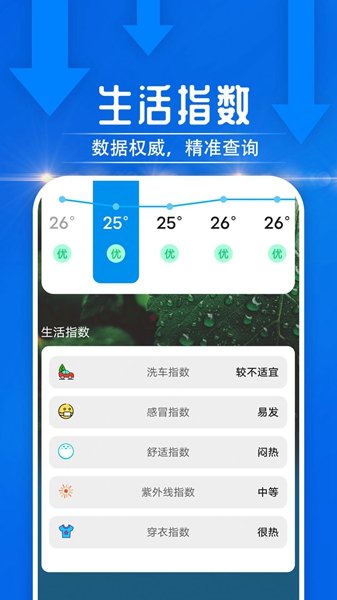 云烟天气软件app免费官方版图0