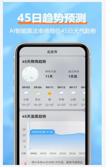 舒云天气图3