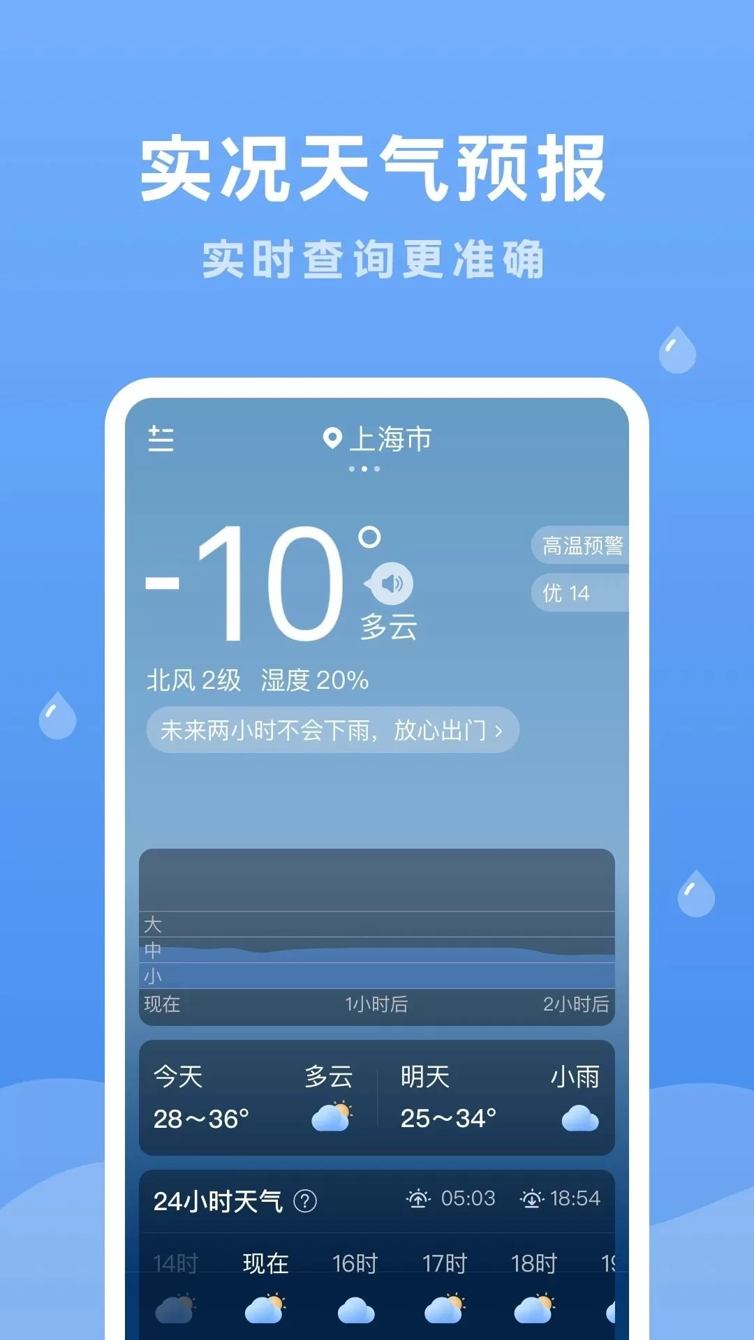 润雨天气图0