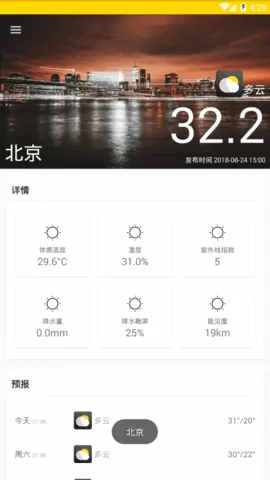 云海天气图2