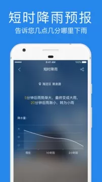 指尖实景天气图2