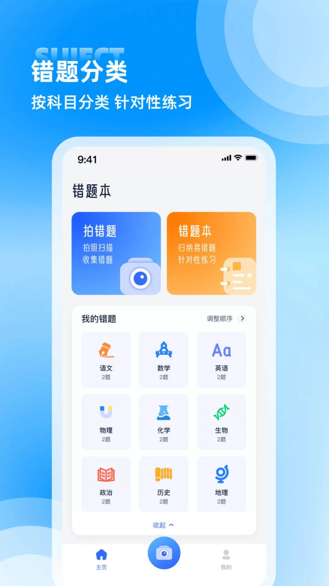 错题整理图1