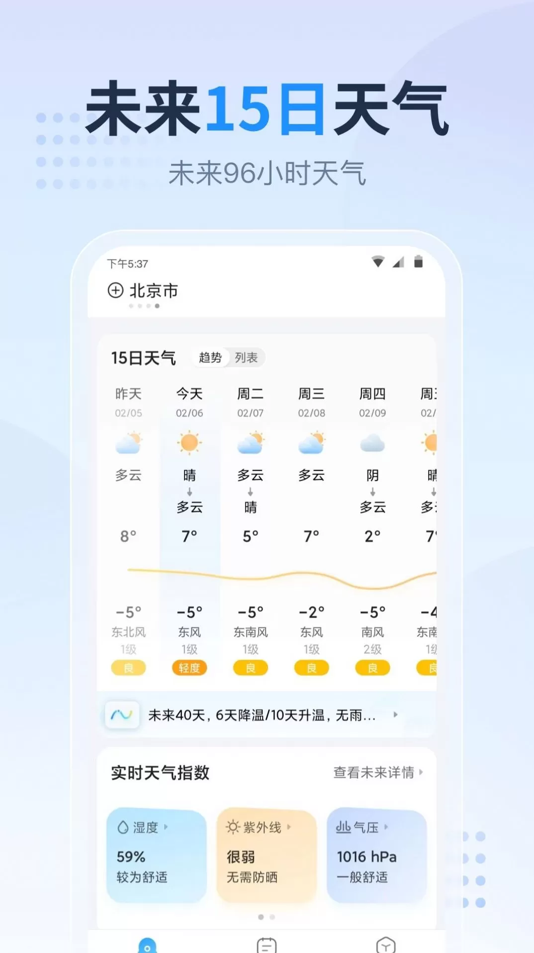 广东本地天气预报图2