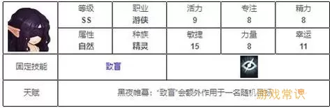 元素方尖ios暗号2023 元素方尖ios暗号大全