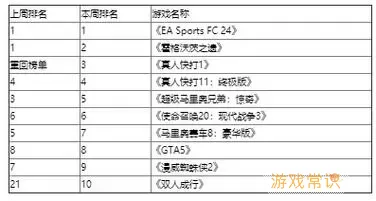 双人成行ps4价格 双人成行ps4多少钱？