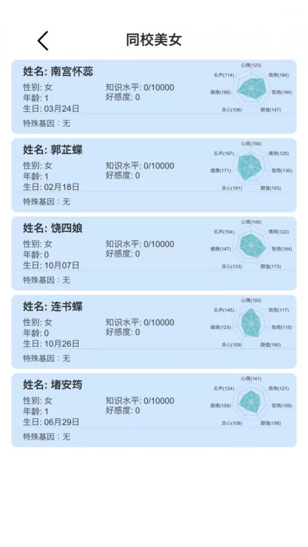 模拟人生路无限体力无限金币免广告版图1