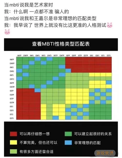 惊爆游戏mbti 惊封mbti