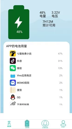 红外线遥控器图1