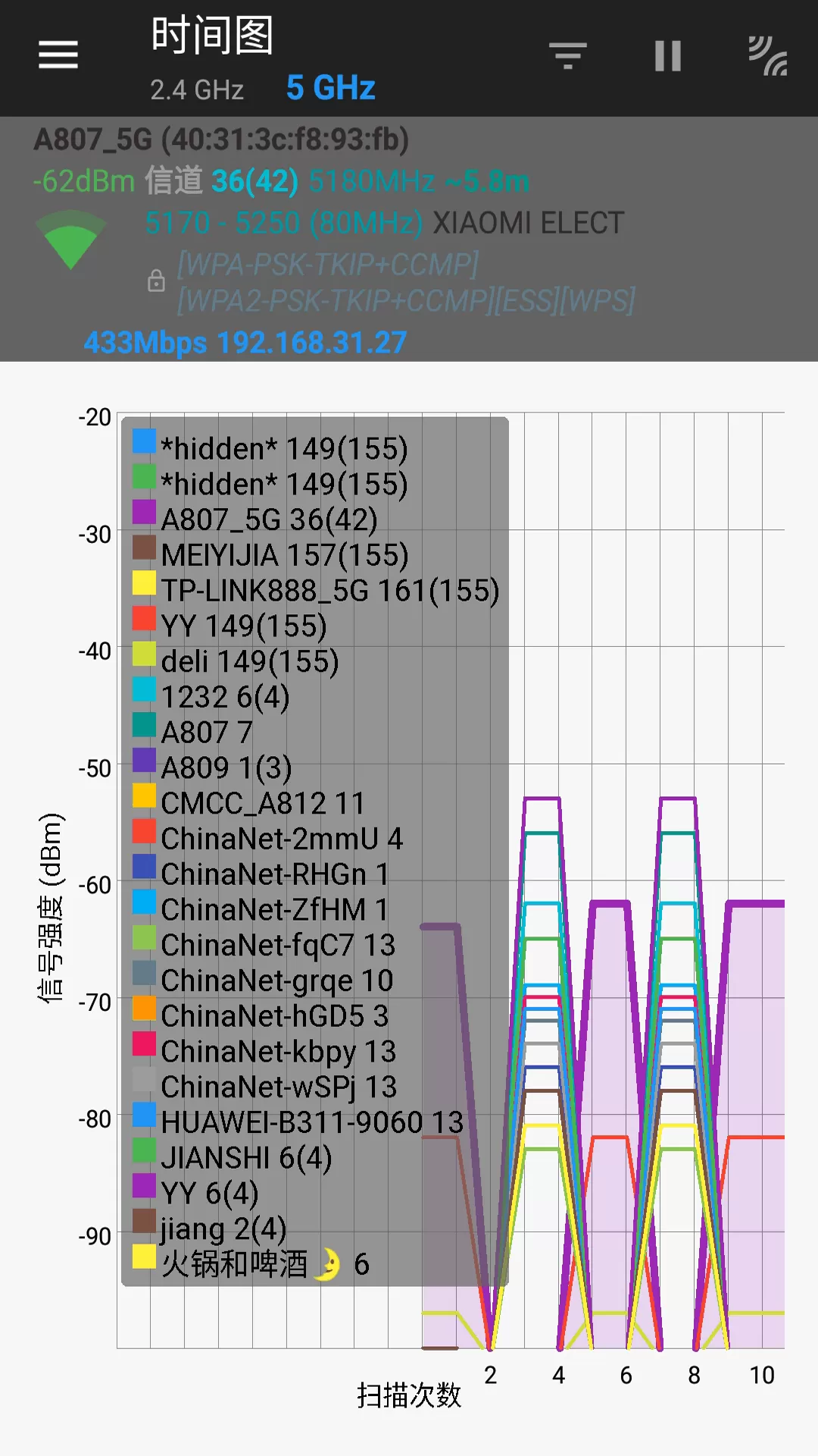 万能WIFI管家测试大师图2