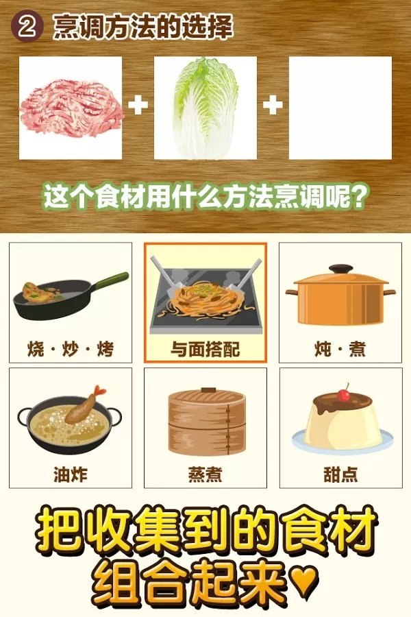 中华料理达人图1