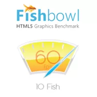 fishbowl测试