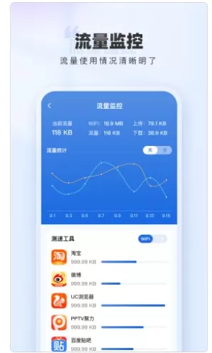 WiFi网络钥匙图0