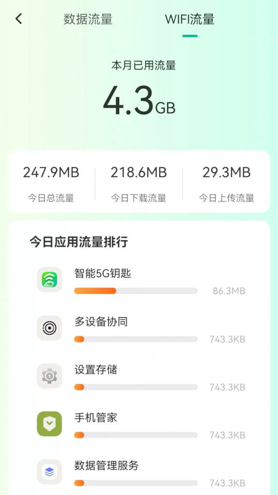 智能5G钥匙图0