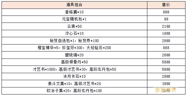 宫廷计礼包码在哪输入？宫廷计礼包码输入位置