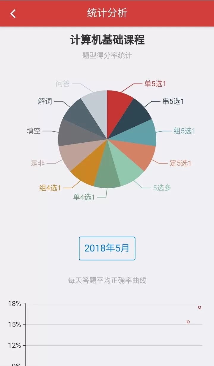 南琼考试系统官网版旧版本图0