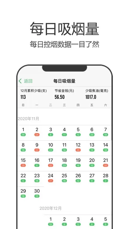 戒烟军团app最新版图3