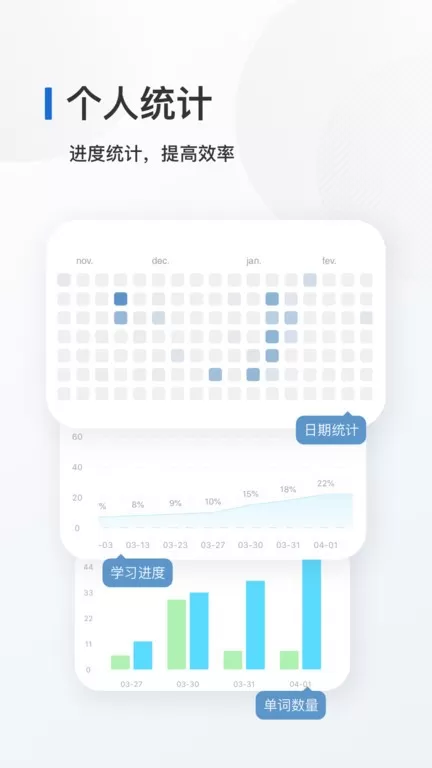 法语背单词最新版本下载图3