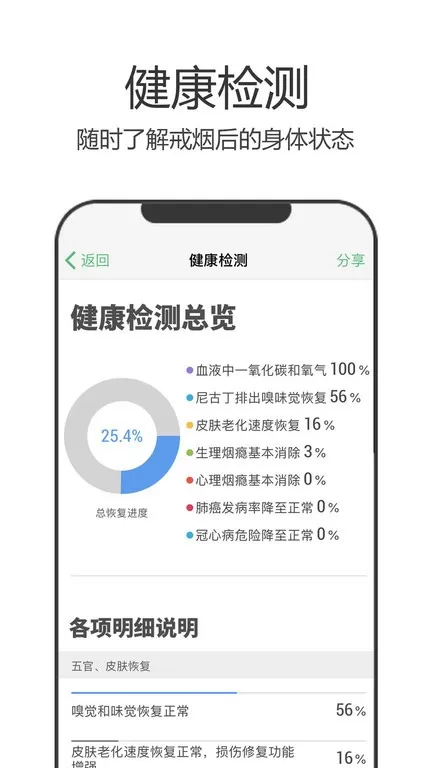 戒烟军团app最新版图1