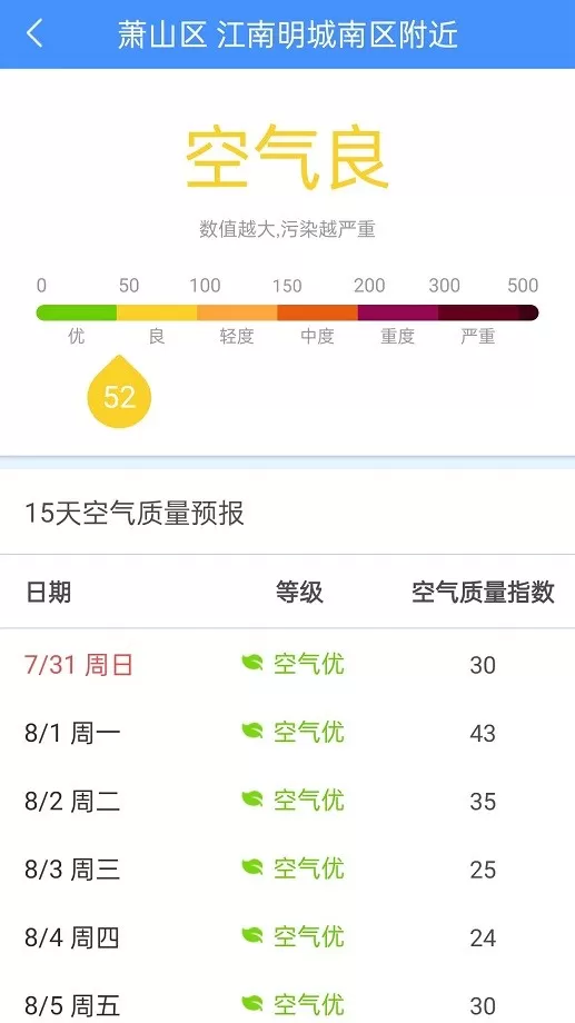 向日葵天气老版本下载图3