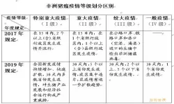 《寻找我的女朋友》11级通关指南