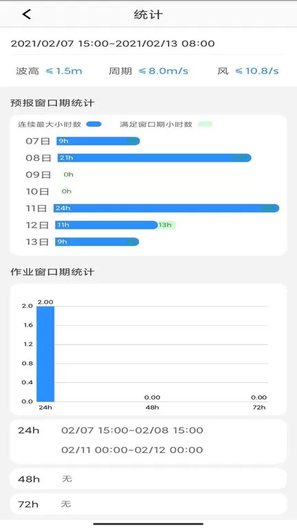 海安康下载官方版图2