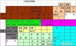 住宅梦物语游戏玩家交流技巧交流