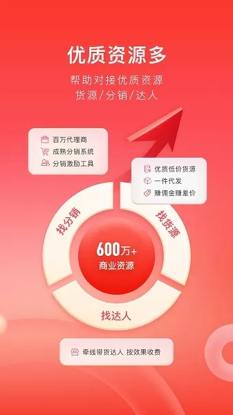 有赞微商城下载正版图3