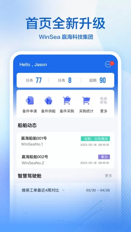 赢海云管船官网版手机版图1