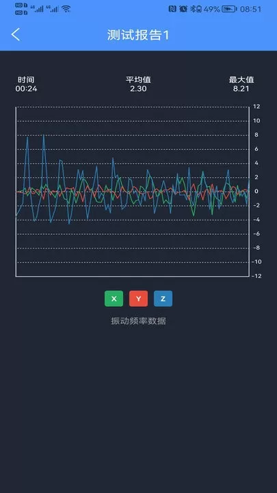 振动监测助手下载官方正版图0