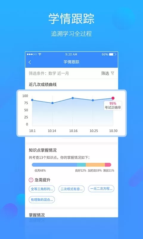 易学习官方版下载图0