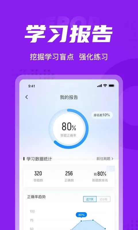 演出经纪人考试聚题库下载免费版图3