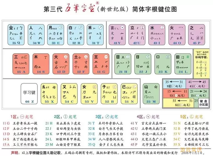 《我的门派》巧阁玩法指南